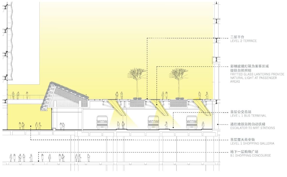 Slide 3 of 3,